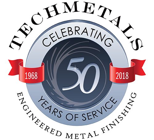 metal plating