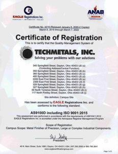 ISO 9001:2105 Certification