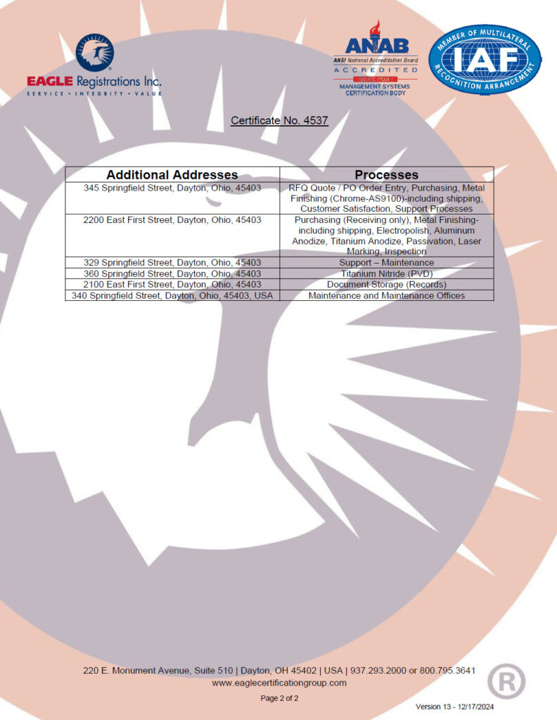 ISO 13485:2016